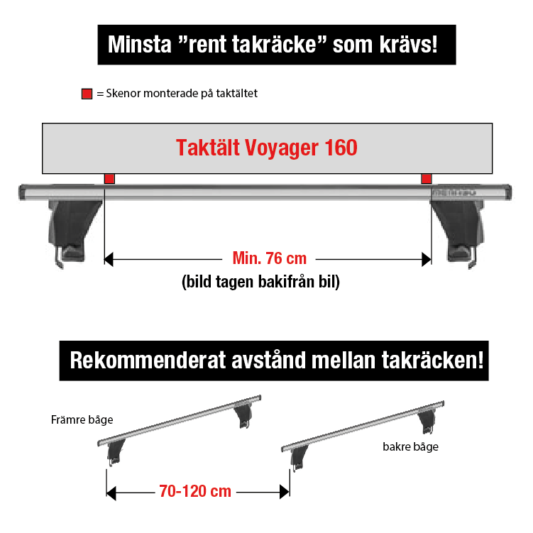 Illustration of clear roof bar space